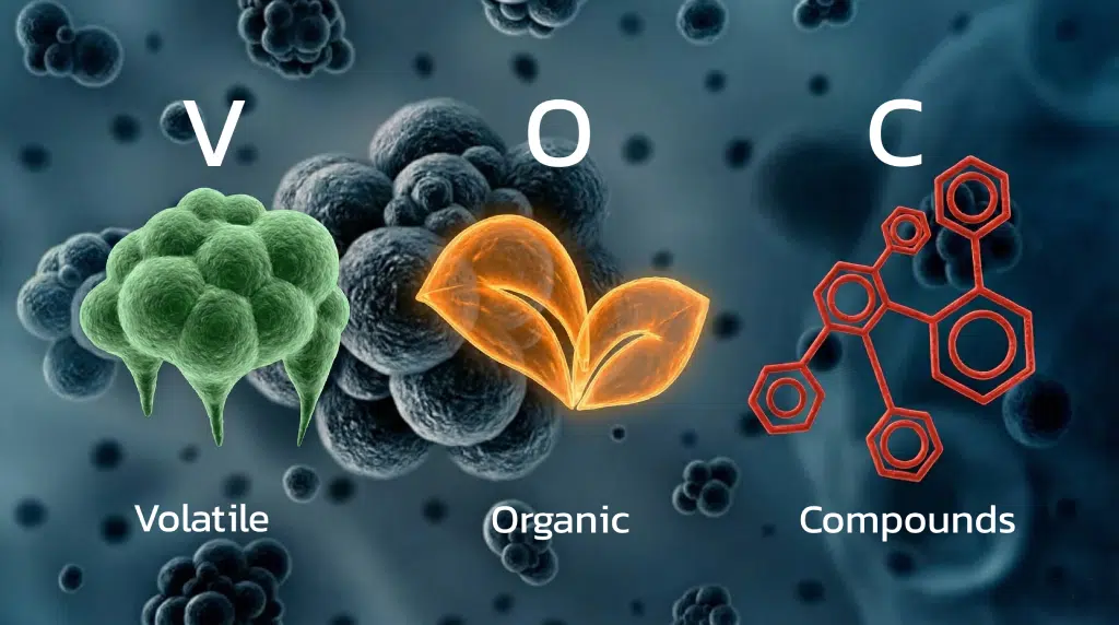 What Are VOCs