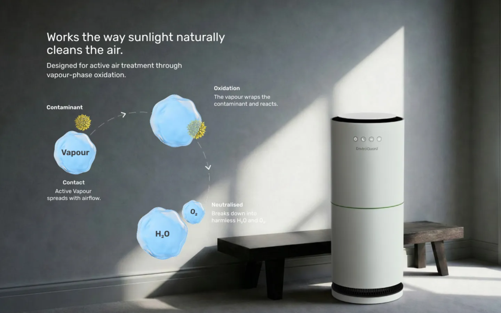 The Active Solution- Vapour Phase Oxidation